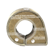 Load image into Gallery viewer, PTP Turbo Blanket T3/T4