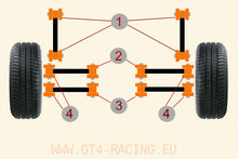 Load image into Gallery viewer, ST20x Rear Suspension Bushing kit