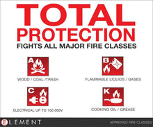 Load image into Gallery viewer, Element E50 Fire Extinguisher