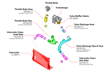 Load image into Gallery viewer, APR CHARGE PIPES - TURBO OUTLET - MK7 GOLF R, GTI, A3, S3