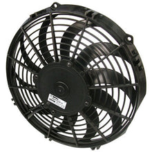 Load image into Gallery viewer, xiiimotorsports Fan Shroud Kit ST185